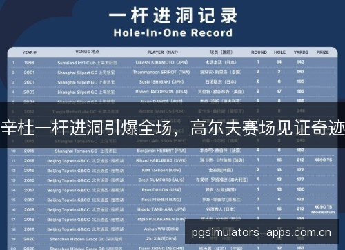 辛杜一杆进洞引爆全场，高尔夫赛场见证奇迹